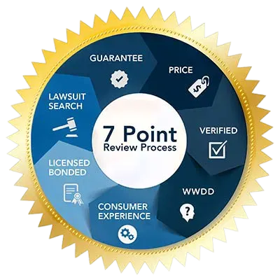 TrustDALE 7-Point Review Process